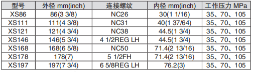 黑龙江91短视频无限APP