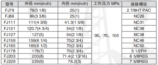 黑龙江91短视频免费看工具