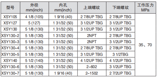 黑龙江91短视频无限APP