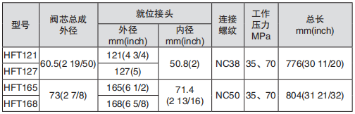 黑龙江91短视频免费看工具