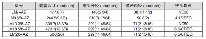 黑龙江91短视频免费看工具