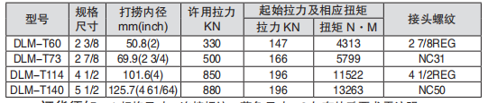 黑龙江91短视频无限APP