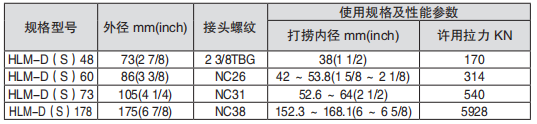 黑龙江91短视频免费看工具