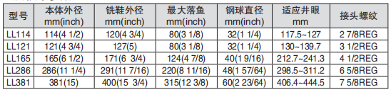 黑龙江91短视频无限APP