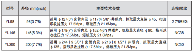 黑龙江91短视频无限APP