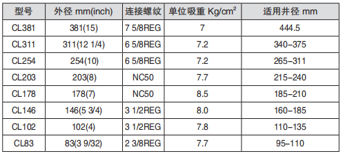 黑龙江91短视频免费看工具