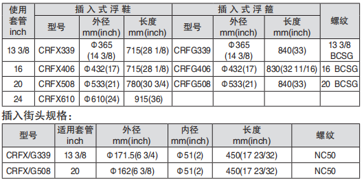 黑龙江91短视频免费看工具